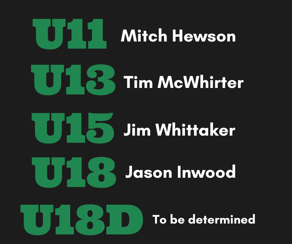 RepCoaches.png